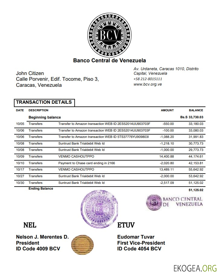 Venezuela Banque centrale du Venezuela